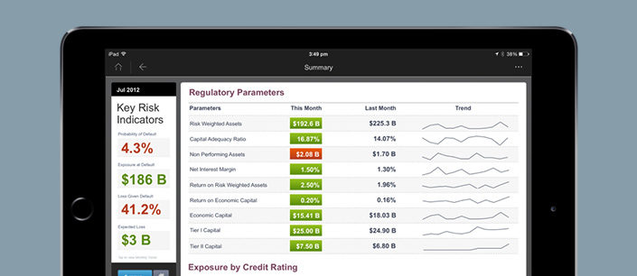Credit-Risk App Credit-Risk App