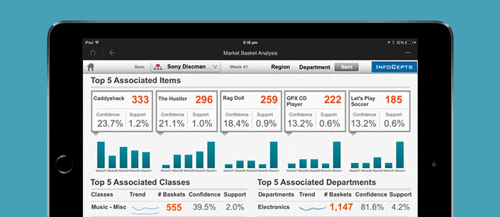 Market-Basket-Analysis-App Market-Basket-Analysis-App
