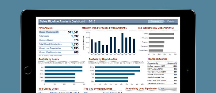 Sales-Pipeline-Analysis-Dashboard Sales-Pipeline-Analysis-Dashboard