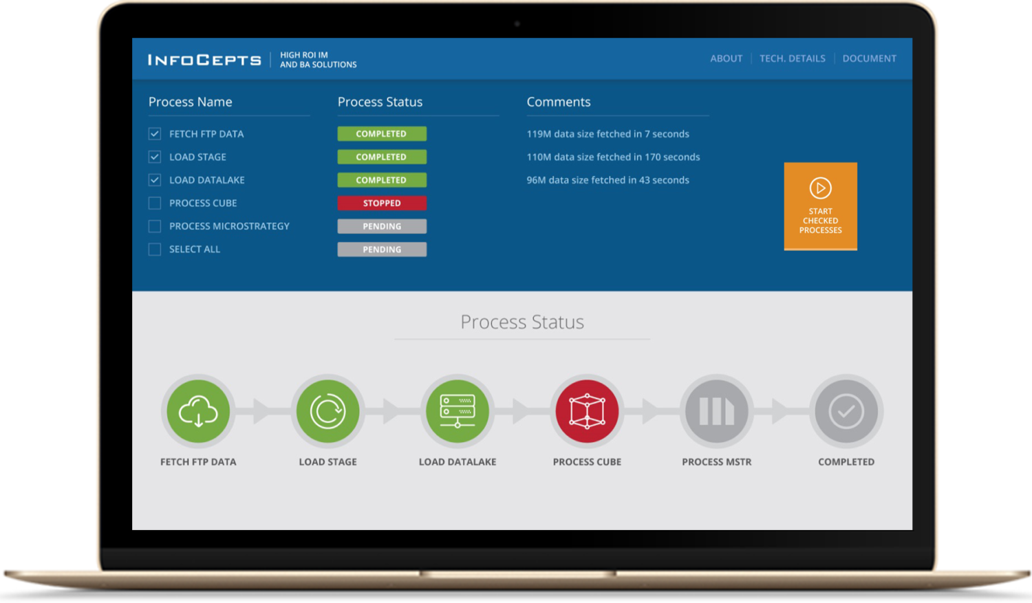 MSTR on Handoop 1 Infocepts Data AI mstr-on-handoop-1-infocepts-data-ai