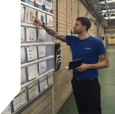 Data Catalogs