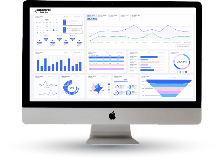 Analytics as a Service