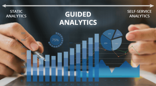 Empower your users with guided analytics