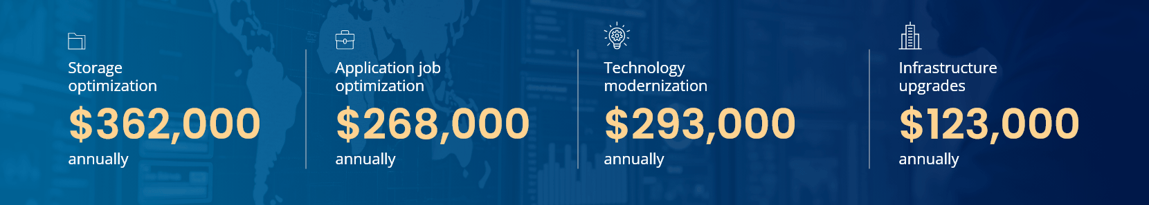 What $1.5 Million in Savings Actually Looks Like_Info