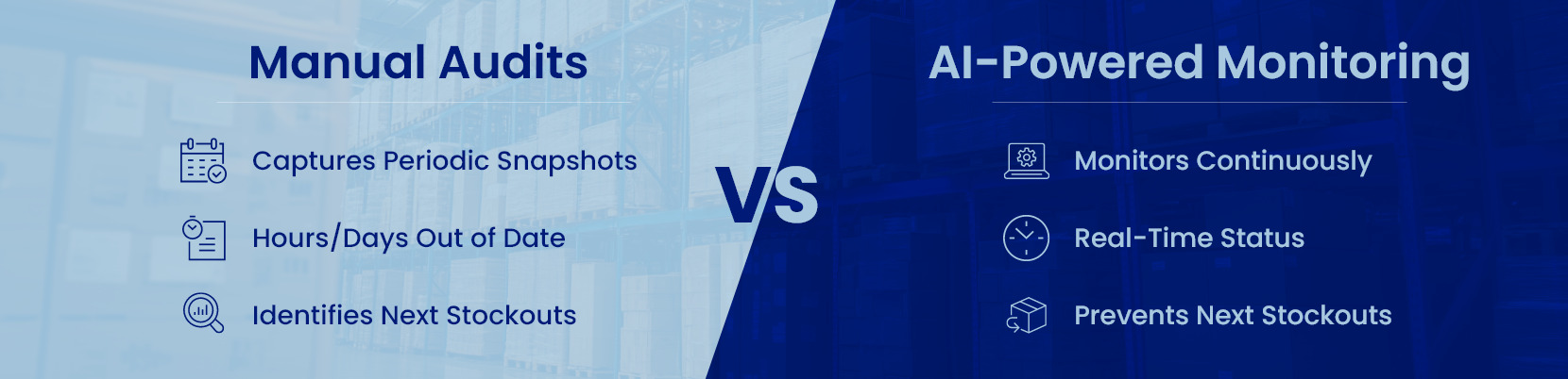 Manual Audits vs. AI-Powered Monitoring